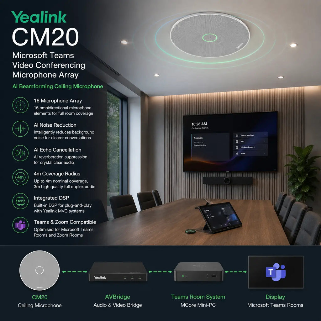 Yealink CM20 Ceiling Microphone Array for Microsoft Teams Rooms
