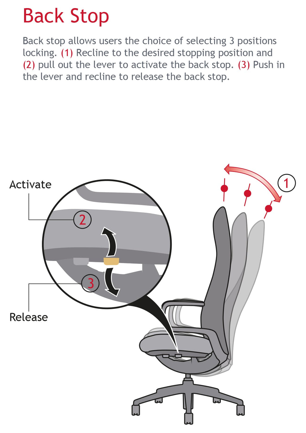 Excalibur Executive Seating