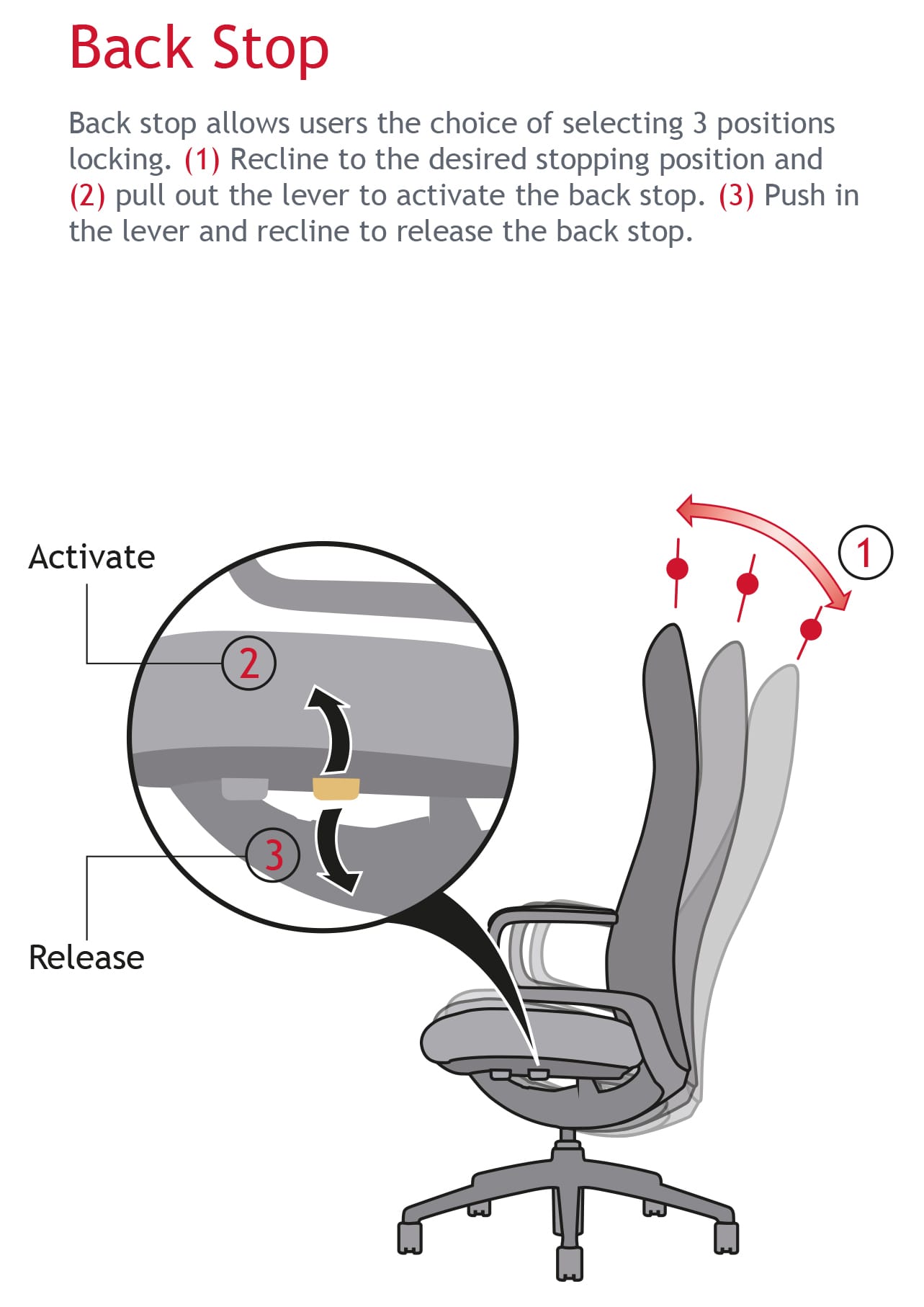Excalibur Executive Seating