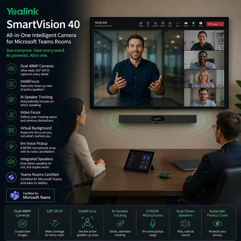 Yealink SmartVision 40 All-in-One Intelligent Camera for Microsoft Teams Rooms
