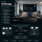 Yealink AVBridge Compact Audio Box and AV Extender