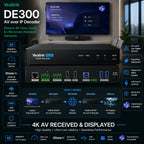 Yealink DE300 4K AV over IP Decoder