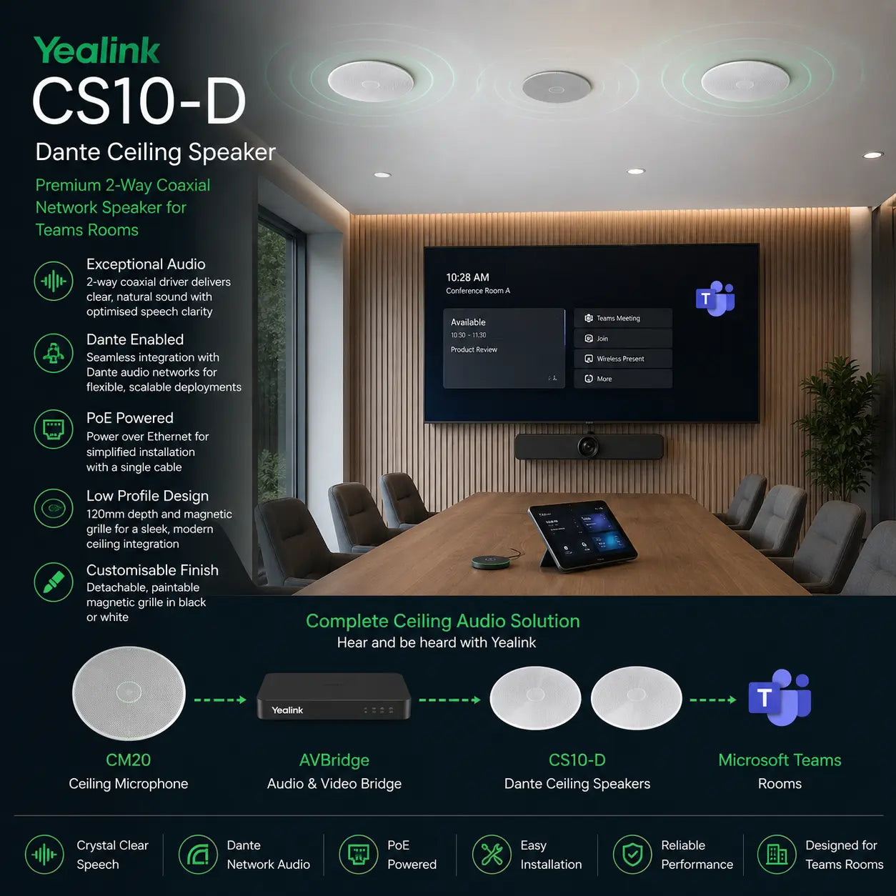 Yealink CS10-D Dante Ceiling Speaker for Microsoft Teams Rooms