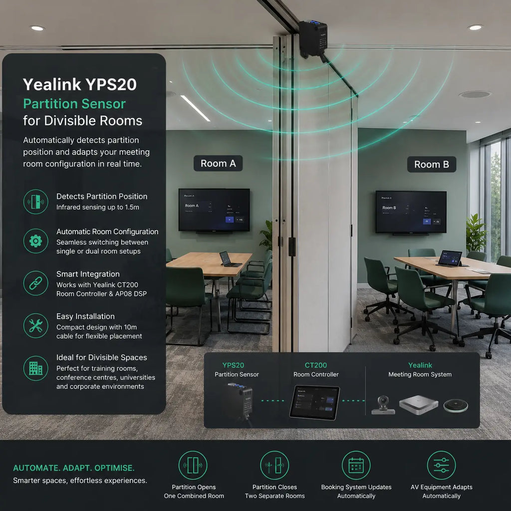 Yealink YPS20 Partition Sensor