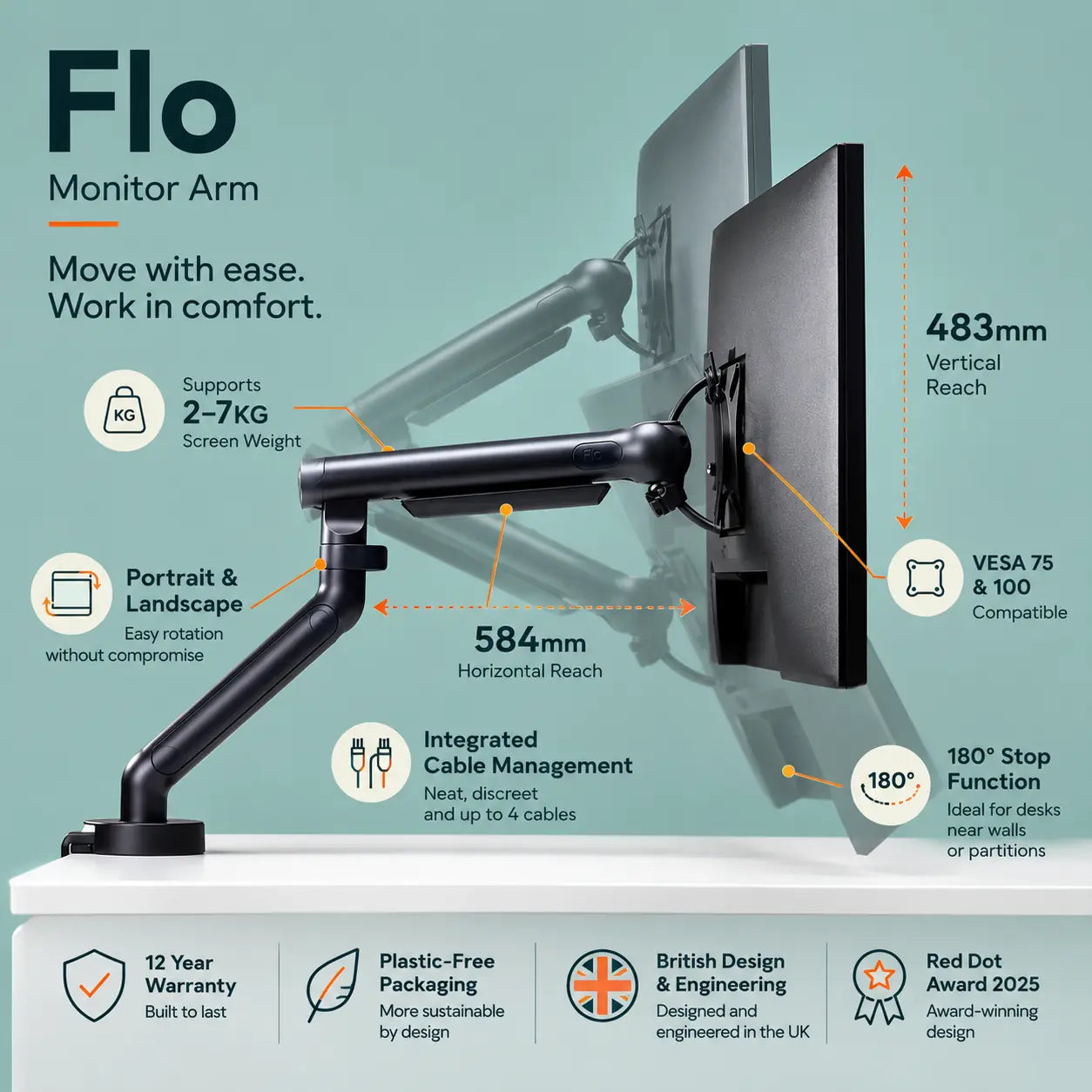 Flo Monitor Arm