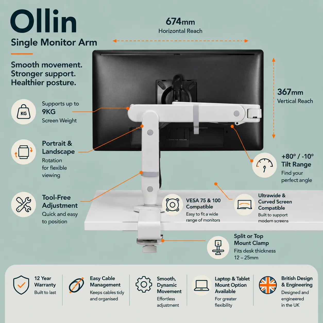 Ollin Single Monitor Arm
