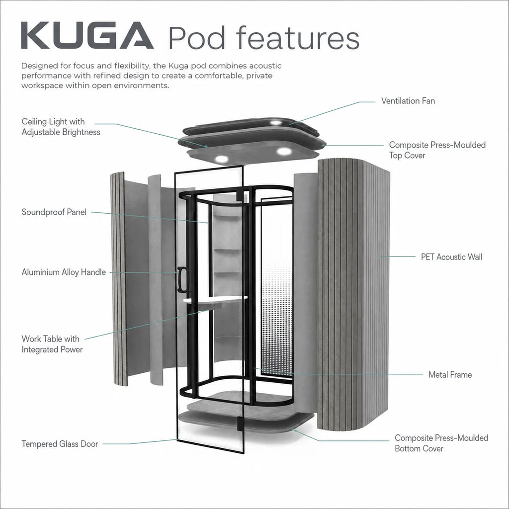 Kuga One-Person Acoustic Office Pod