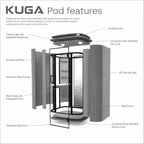 Kuga One-Person Acoustic Office Pod