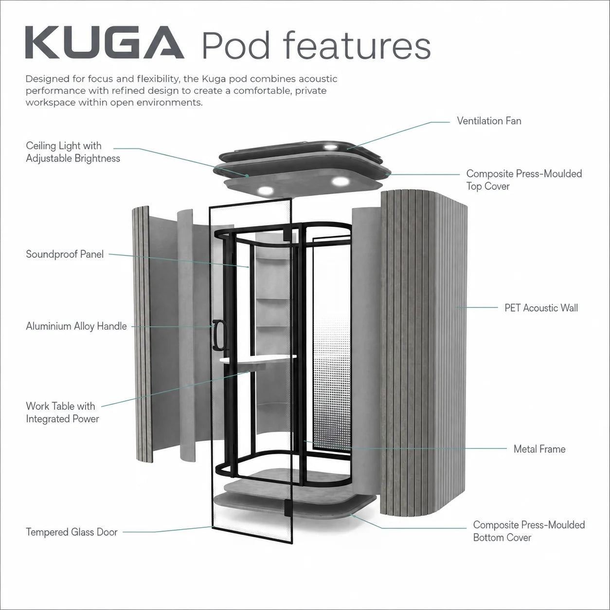 Kuga One-Person Acoustic Office Pod