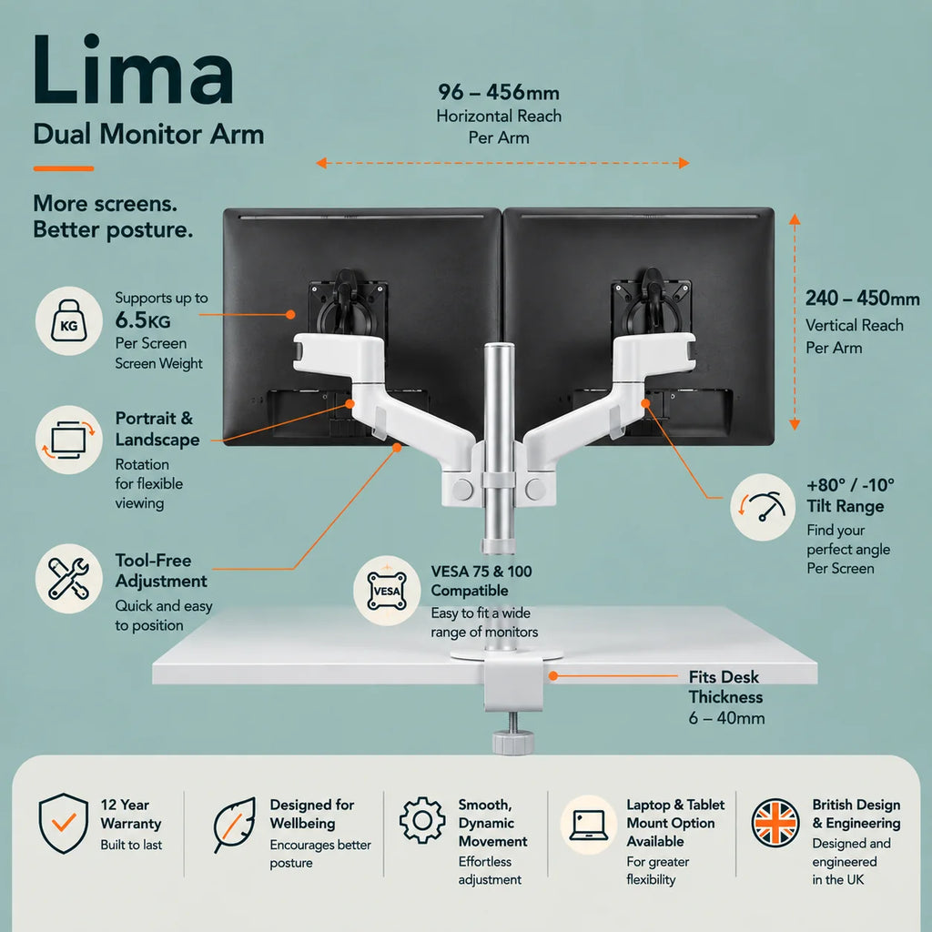 Lima Dual Monitor Arm