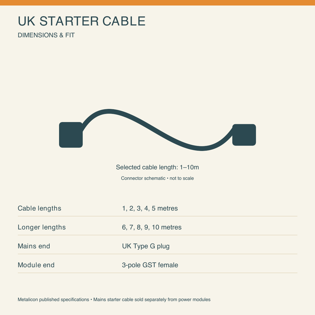 Metalicon cable dimensions