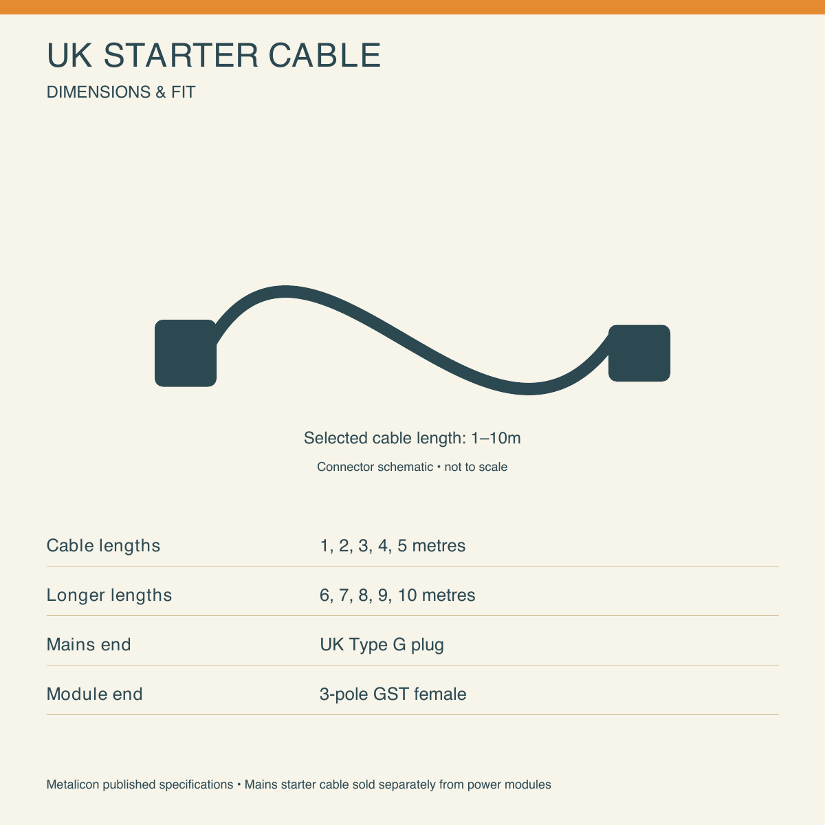 Metalicon cable dimensions