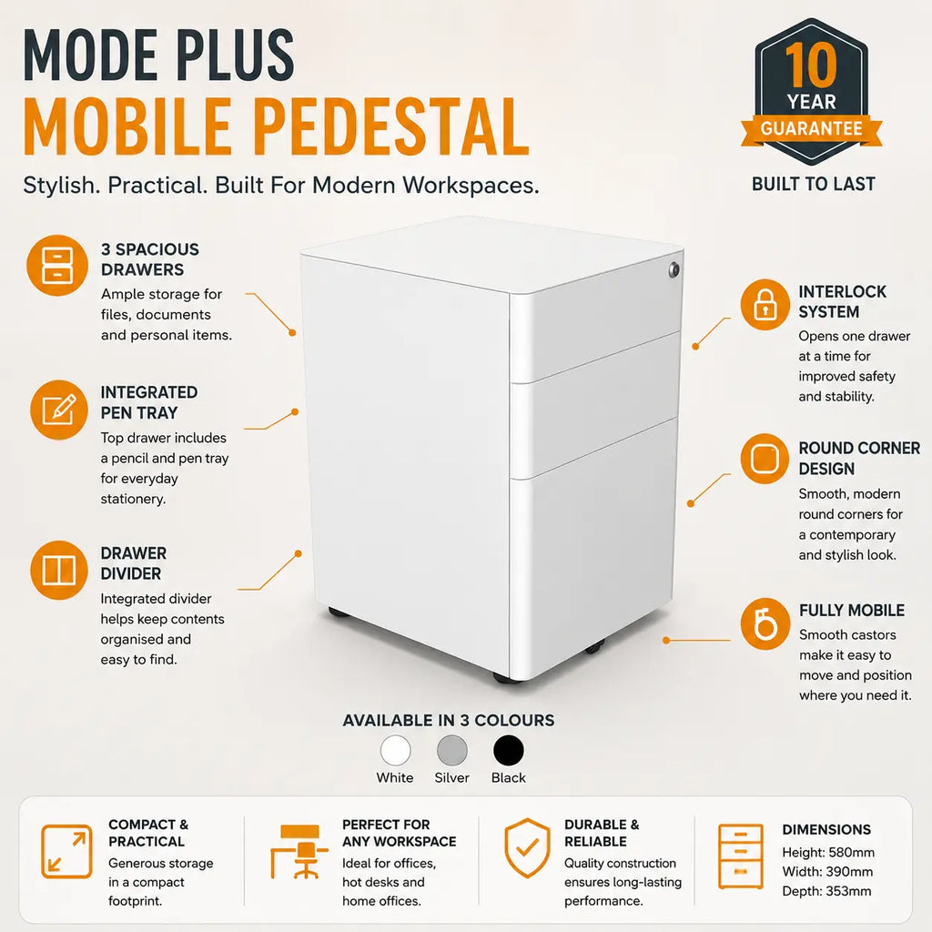 Mode Plus Mobile Pedestal - Ergometric