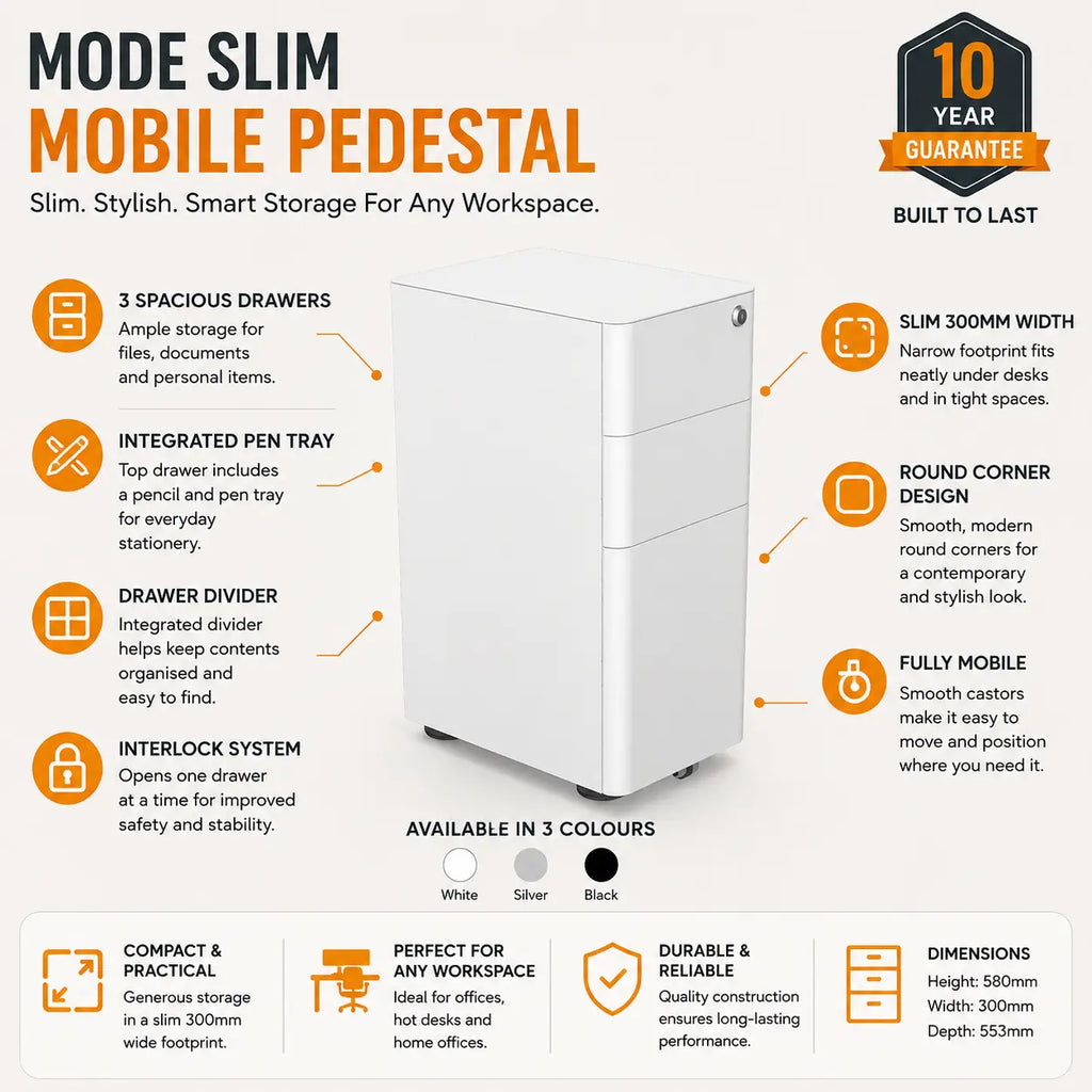 Mode Slim Mobile Pedestal - Ergometric