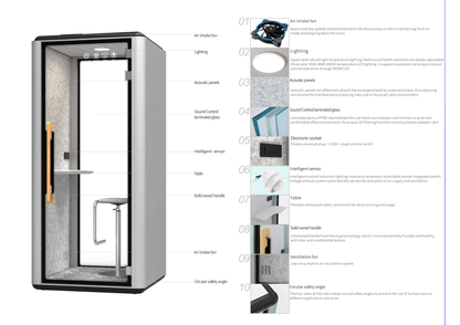 Silo Single Person Pod - Ergometric