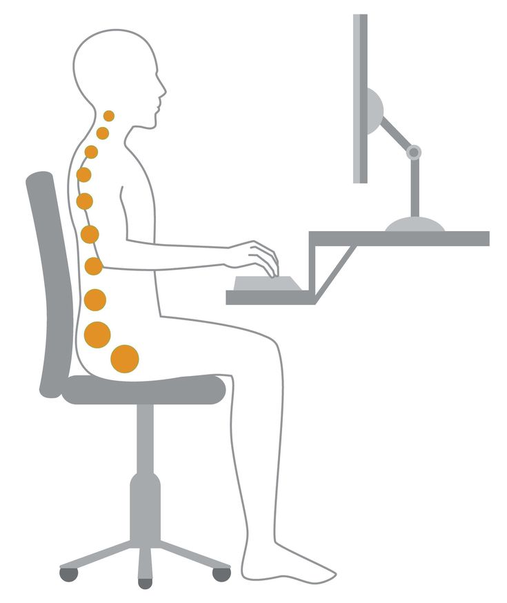 Health and Wellbeing